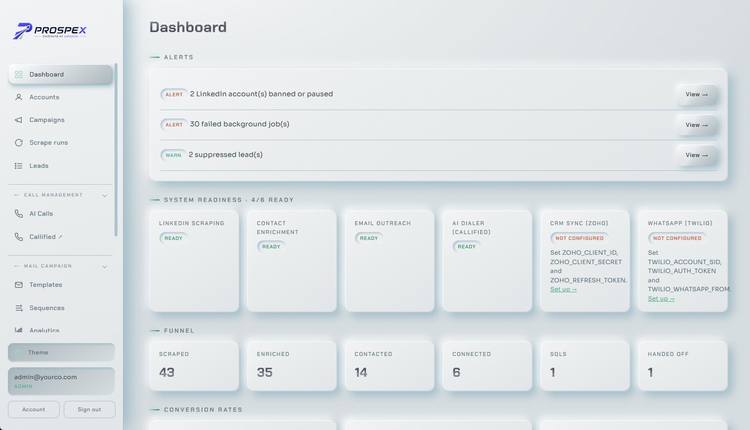 Prospex dashboard — alerts, system readiness and funnel
